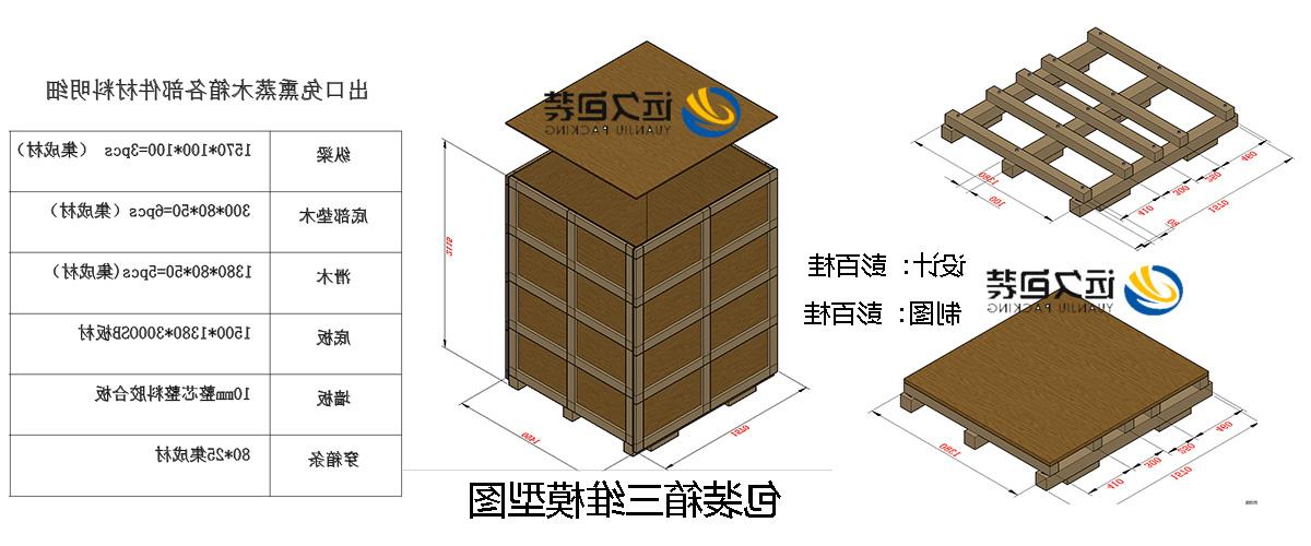 <a href='http://pbem.tiesb2b.com'>买球平台</a>的设计需要考虑流通环境和经济性